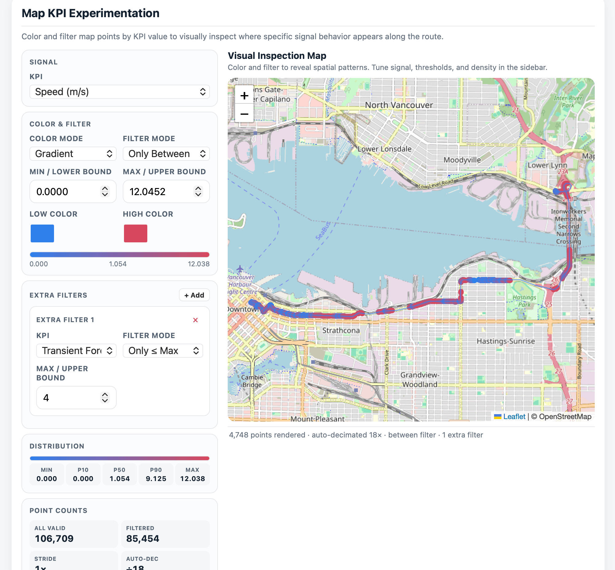 Road condition monitoring map KPI experimentation dashboard