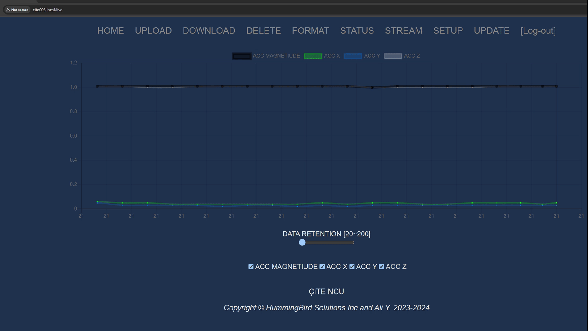 Live industrial monitoring interface animation